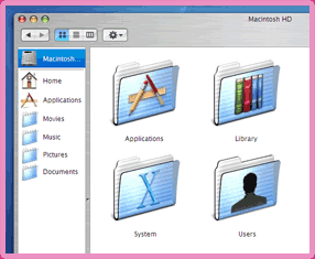 Скриншот Finder'а из Mac OS X3. На системном разделе всего 4 папки.